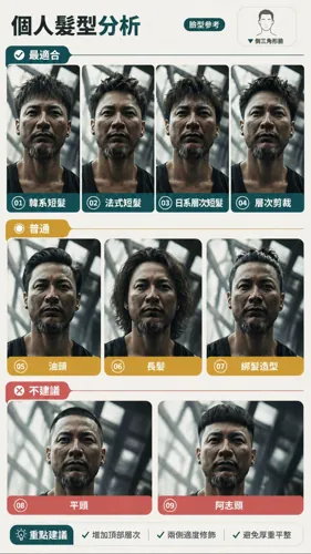 無俚頭